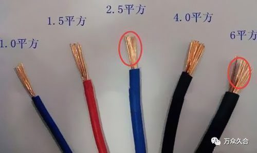 用4平方的電線裝修浪費嗎？